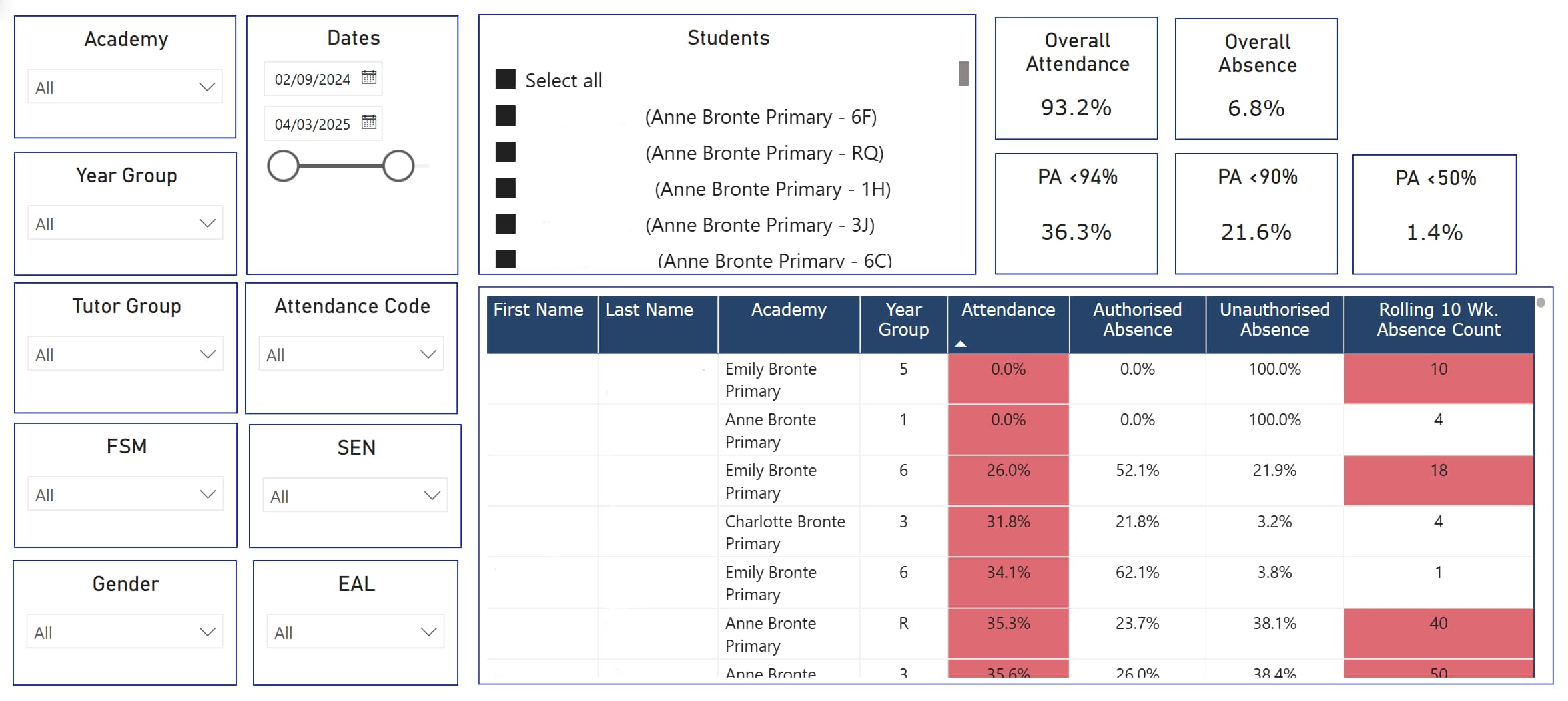 individual student attendance report