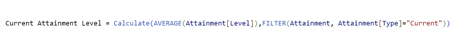 student current level measure