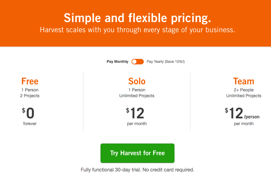 Harvest Pricing