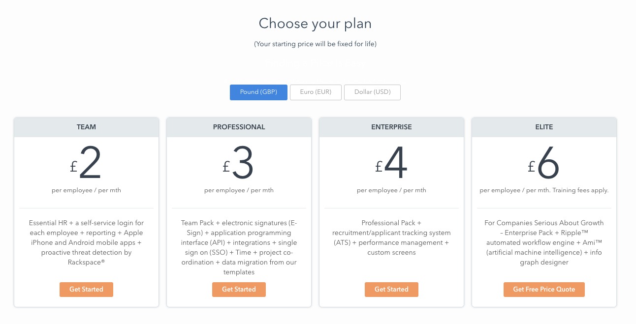 Peoplehr Pricing