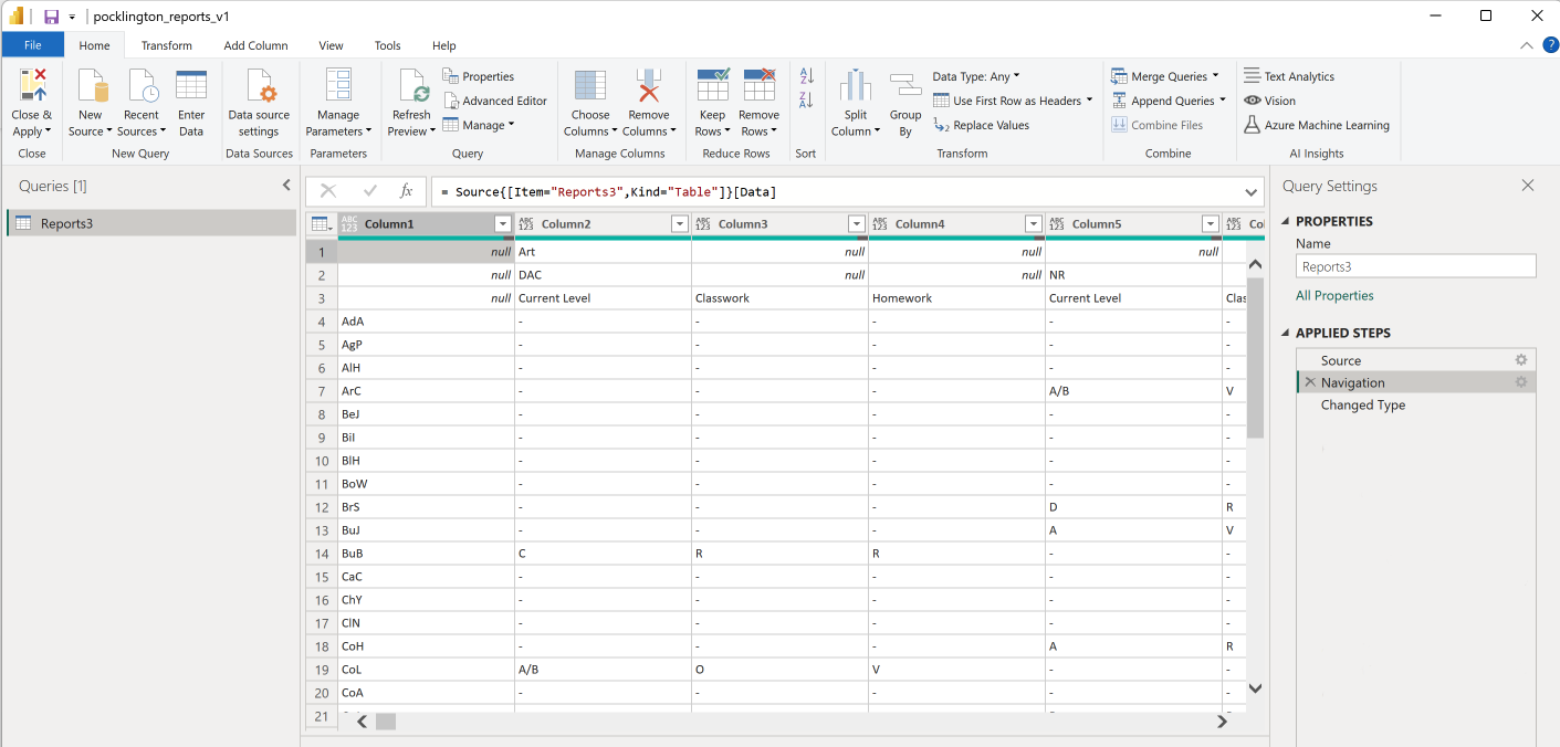 our data in the Power Query editor
