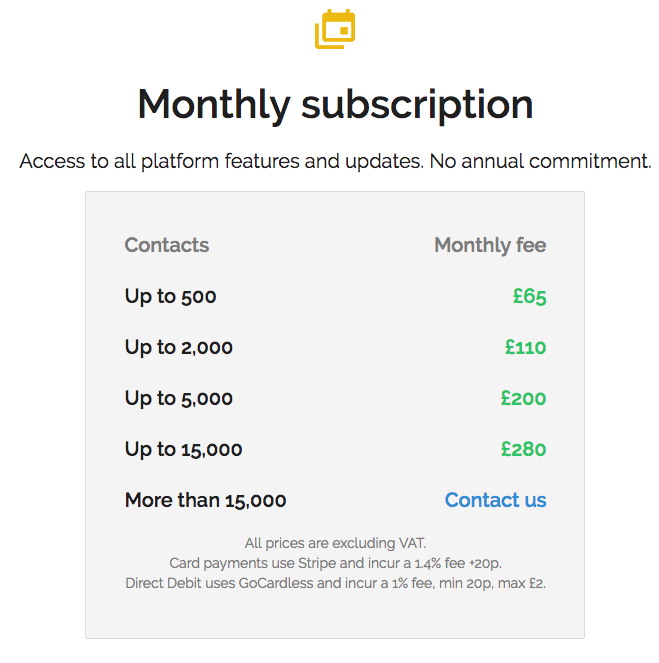 White Fuse Pricing